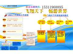 攜手北京弘瑞金昌航空票務，開啟機票代理加盟創業新篇章